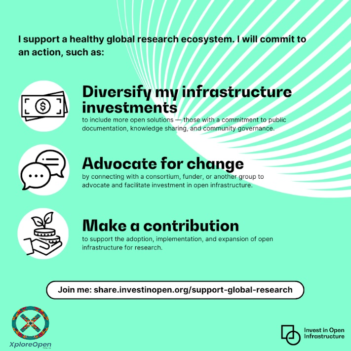 IOI Highlights XploreOpen